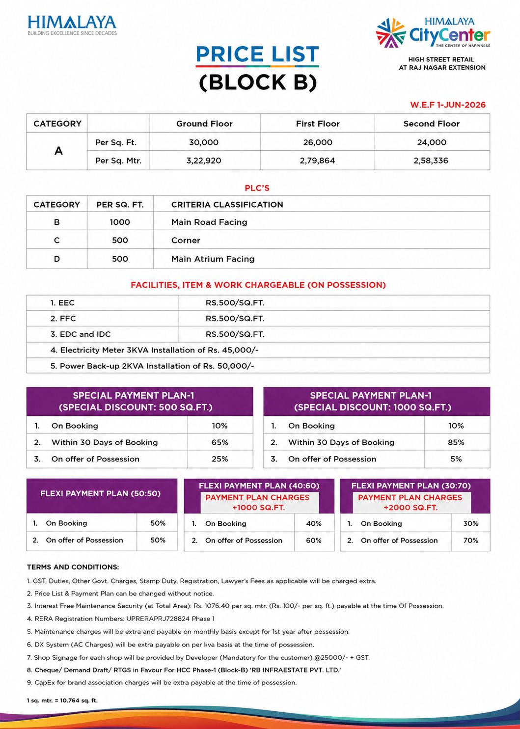 GDA Approved Commercial Shops and Retail Shops at Himalaya City Center in Raj Nagar Extension Ghaziabad B-BLOCK Price-List